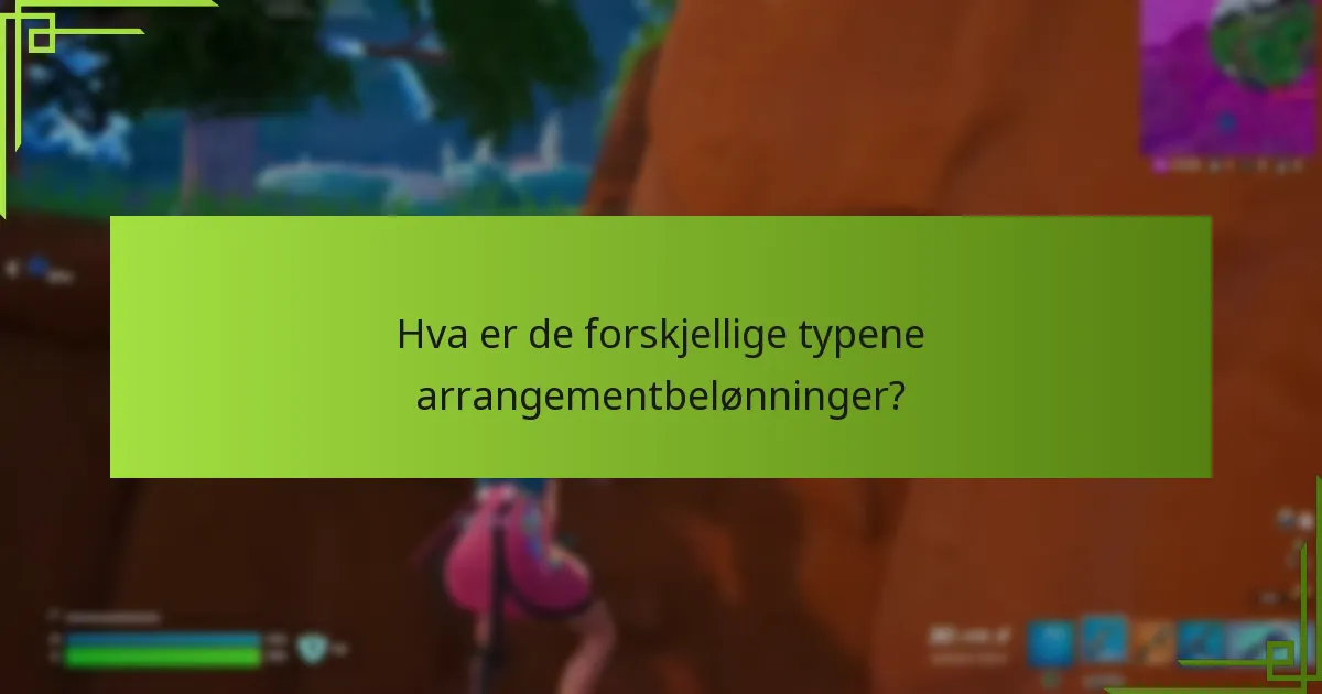Hvordan kan jeg spore fremgangen min mot arrangementbelønninger?